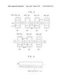 METHOD OF DRIVING DISPLAY PANEL AND DISPLAY APPARATUS FOR PERFORMING THE     SAME diagram and image