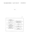 SYSTEM, TERMINAL, SERVER, AND METHOD FOR PROVIDING AUGMENTED REALITY diagram and image