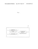 SYSTEM, TERMINAL, SERVER, AND METHOD FOR PROVIDING AUGMENTED REALITY diagram and image