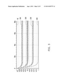 SOURCE DRIVING APPARATUS FOR DISPLAY diagram and image