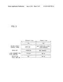 METHOD FOR DRIVING LIQUID CRYSTAL DISPLAY DEVICE diagram and image