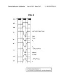 Display Device diagram and image