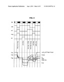 Display Device diagram and image