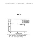 Display Device diagram and image