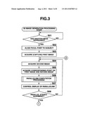 IMAGE CAPTURE APPARATUS, IMAGE CAPTURE METHOD AND COMPUTER READABLE MEDIUM diagram and image