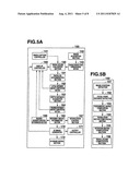 IMAGE CAPTURE APPARATUS, IMAGE CAPTURE METHOD AND COMPUTER READABLE MEDIUM diagram and image