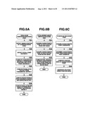 IMAGE CAPTURE APPARATUS, IMAGE CAPTURE METHOD AND COMPUTER READABLE MEDIUM diagram and image