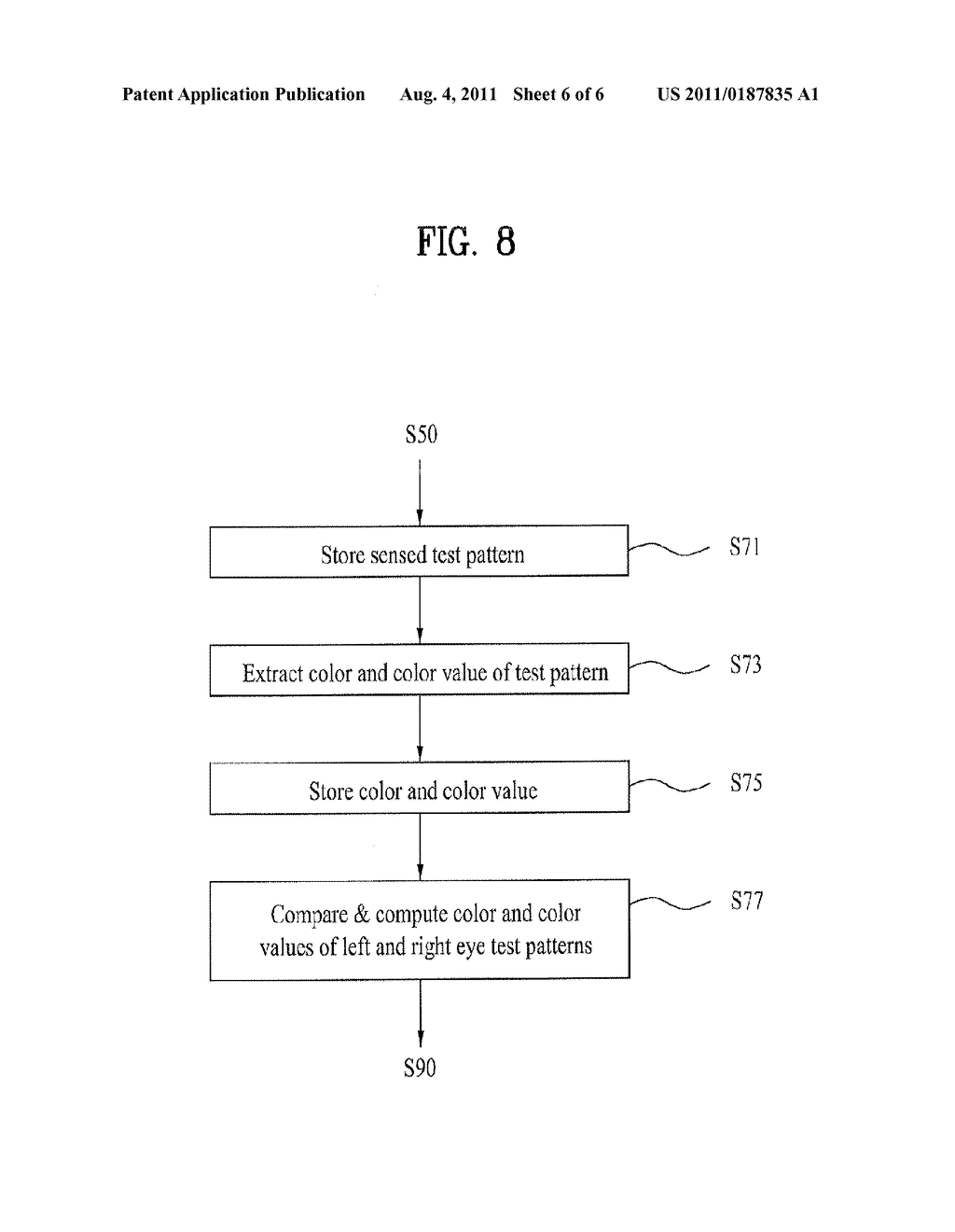 APPARATUS FOR COMPENSATING 3D IMAGE IN PROJECTOR AND METHOD THEREOF - diagram, schematic, and image 07