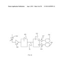 FRAME BASED THREE-DIMENSIONAL ENCODING METHOD diagram and image