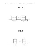 ENDOSCOPE APPARATUS diagram and image