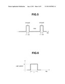 ENDOSCOPE APPARATUS diagram and image