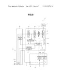 ENDOSCOPE APPARATUS diagram and image