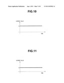 ENDOSCOPE APPARATUS diagram and image