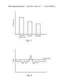 COMPUTER-IMPLEMENTED METHODS, COMPUTER-READABLE MEDIA, AND SYSTEMS FOR     CLASSIFYING DEFECTS DETECTED IN A MEMORY DEVICE AREA ON A WAFER diagram and image