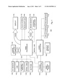 INTEGRATED STILL IMAGE, MOTION VIDEO AND SPEED MEASUREMENT SYSTEM diagram and image