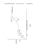 INTEGRATED STILL IMAGE, MOTION VIDEO AND SPEED MEASUREMENT SYSTEM diagram and image