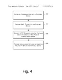 SITE SURVEILLANCE FOR REMOTE MONITORING ON PORTABLE DEVICES diagram and image