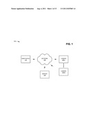 ACCESSING WEB-BASED CAMERAS ARRANGED BY CATEGORY diagram and image