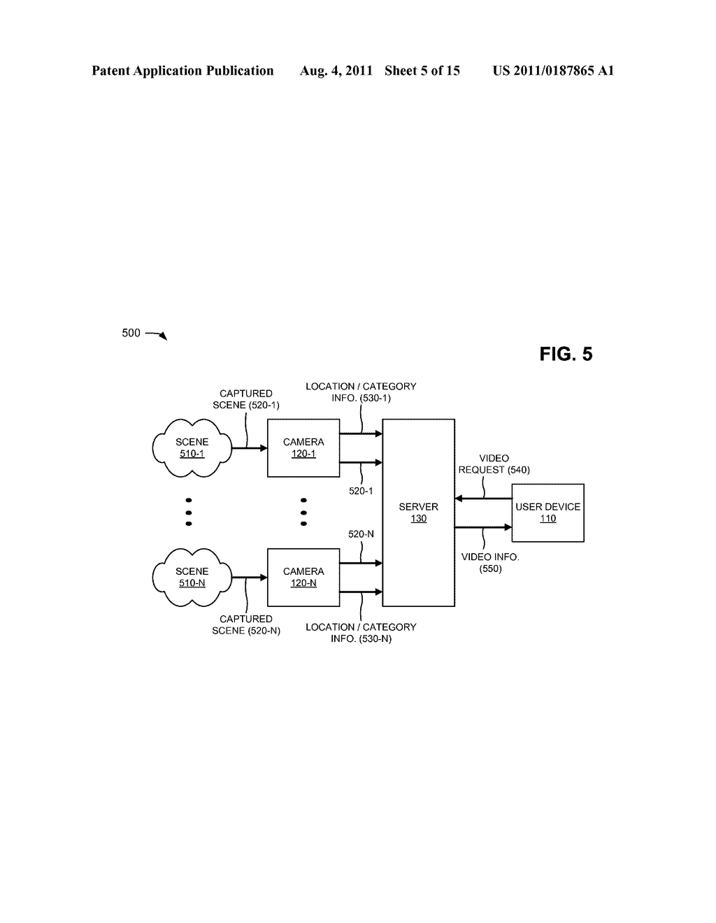 ACCESSING WEB-BASED CAMERAS ARRANGED BY CATEGORY - diagram, schematic, and image 06