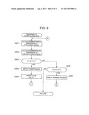 IMAGE PICKUP DEVICE, WARNING METHOD, AND RECORDING MEDIUM diagram and image