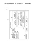 IMAGE PROCESSING APPARATUS AND IMAGE PROCESSING METHOD diagram and image