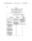 IMAGE PROCESSING APPARATUS AND IMAGE PROCESSING METHOD diagram and image