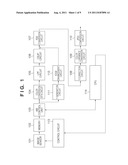 IMAGE PROCESSING APPARATUS diagram and image