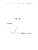 IMAGE PROCESSING APPARATUS diagram and image