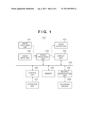 RECORDING APPARATUS AND METHOD diagram and image