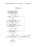 RECORDING APPARATUS AND METHOD diagram and image