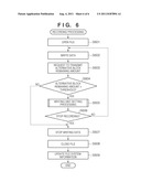 RECORDING APPARATUS AND METHOD diagram and image