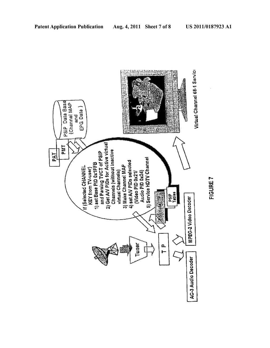 VIRTUAL CHANNEL TABLE FOR A BROADCAST PROTOCOL AND METHOD OF BRAODCASTING     AND RECEIVING BROADCAST SIGNALS USING THE SAME - diagram, schematic, and image 08