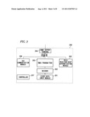 COMMUNICATION APPARATUS diagram and image