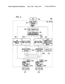 COMMUNICATION APPARATUS diagram and image