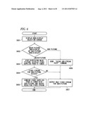 COMMUNICATION APPARATUS diagram and image