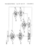 COMMUNICATION APPARATUS diagram and image