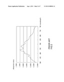 MONOCHROMATIC MEASUREMENT SYSTEM diagram and image