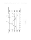 MONOCHROMATIC MEASUREMENT SYSTEM diagram and image