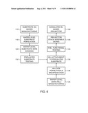 INTEGRATED PHOTONICS MODULE FOR OPTICAL PROJECTION diagram and image