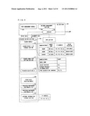 Printer control apparatus, printer control method, printing system, and     storage medium diagram and image