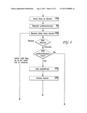 METHOD AND SYSTEM FOR COMMUNICATING BETWEEN A REMOTE PRINTER AND A SERVER diagram and image