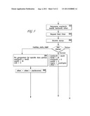 METHOD AND SYSTEM FOR COMMUNICATING BETWEEN A REMOTE PRINTER AND A SERVER diagram and image