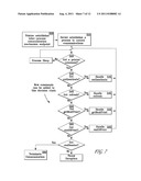 METHOD AND SYSTEM FOR COMMUNICATING BETWEEN A REMOTE PRINTER AND A SERVER diagram and image