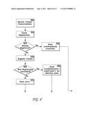 METHOD AND SYSTEM FOR COMMUNICATING BETWEEN A REMOTE PRINTER AND A SERVER diagram and image