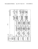 Drive Control Device and Drive Control Method diagram and image