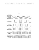 Drive Control Device and Drive Control Method diagram and image