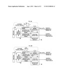 Drive Control Device and Drive Control Method diagram and image