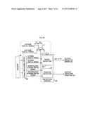 Drive Control Device and Drive Control Method diagram and image