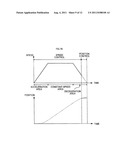 Drive Control Device and Drive Control Method diagram and image