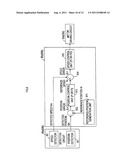 Drive Control Device and Drive Control Method diagram and image